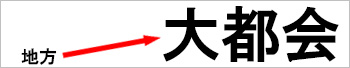 進出